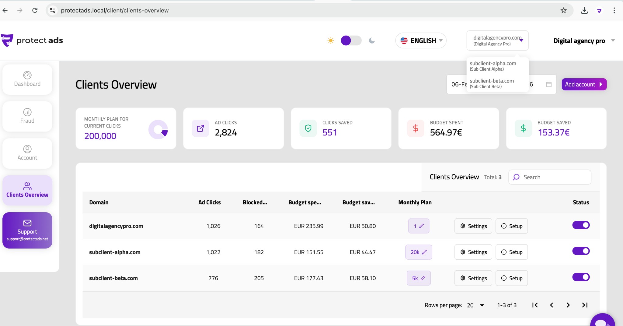 All your clients in one view